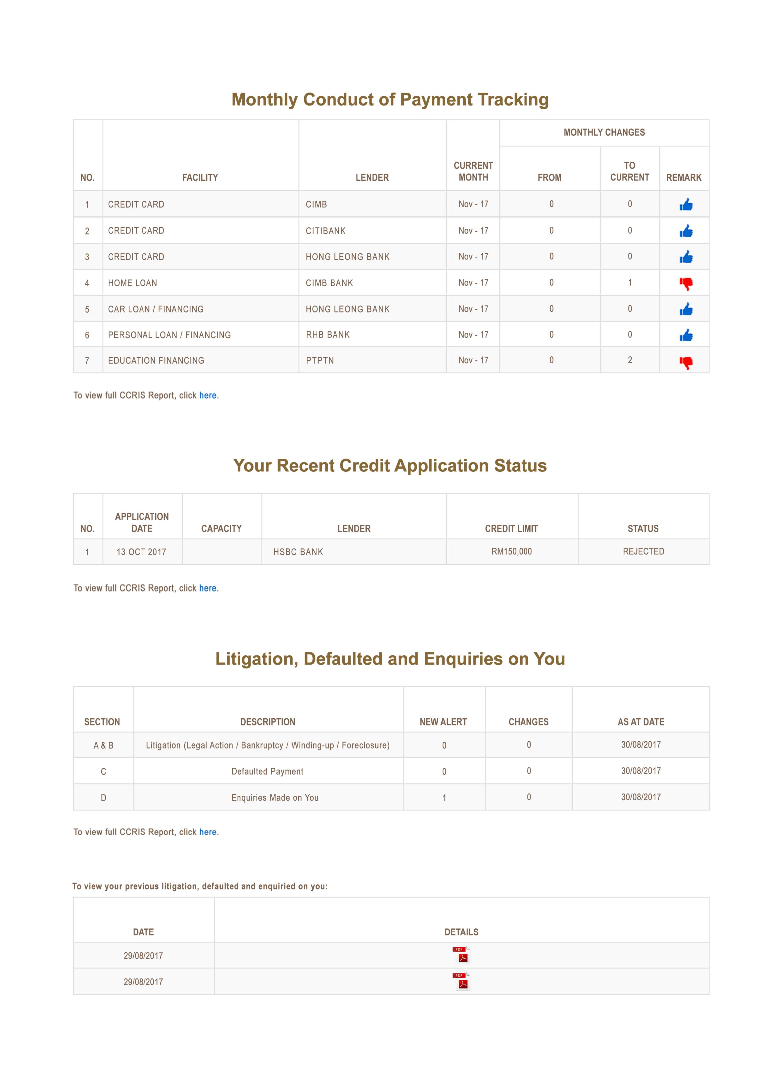 Fail to load sample report. Please try again.