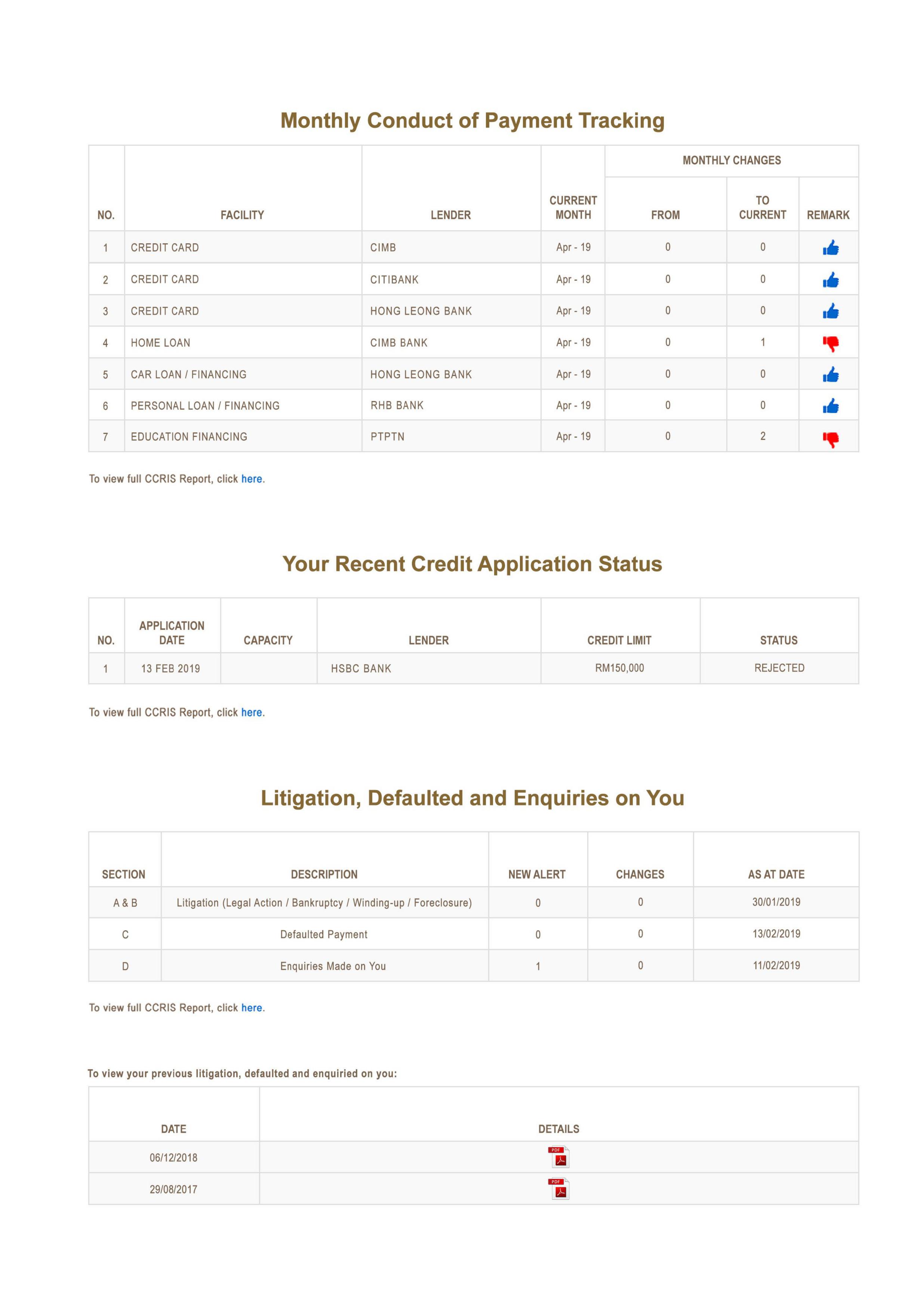 Fail to load sample report. Please try again.