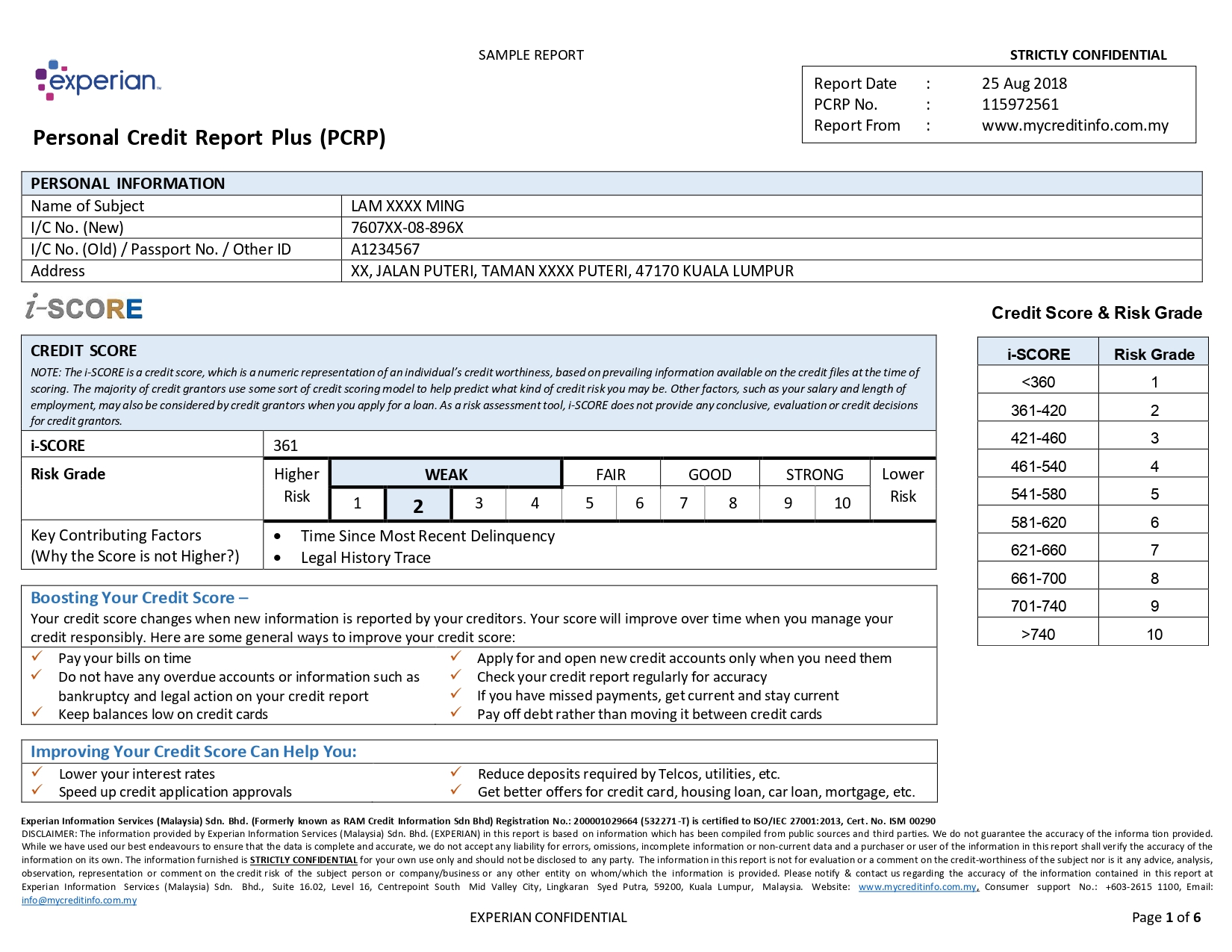 Fail to load sample report. Please try again.